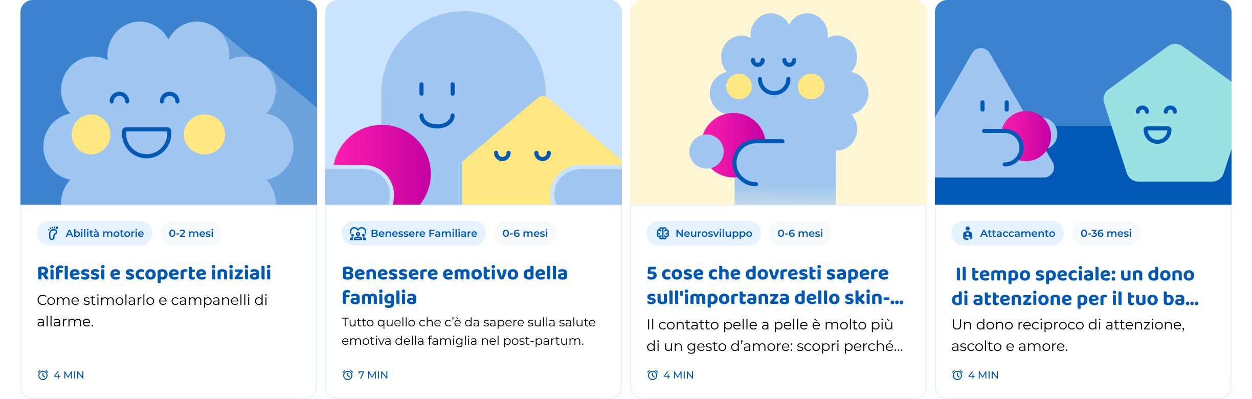 Carosello di articoli Shuby