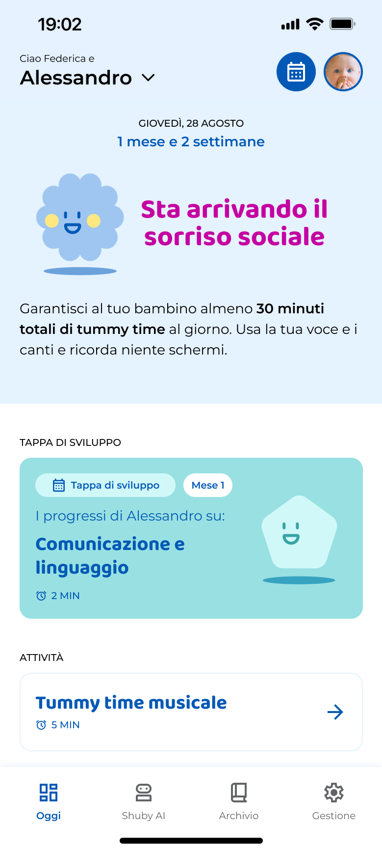Dashboard Shuby — cronologia sviluppo, misurazioni e attività